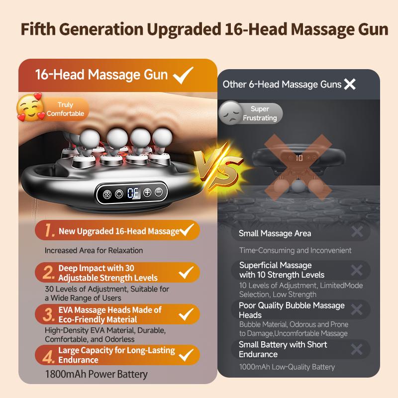 Adjustable Deep Tissue Massage Gun with 16 Heads, 30 Speeds & Red Light Therapy